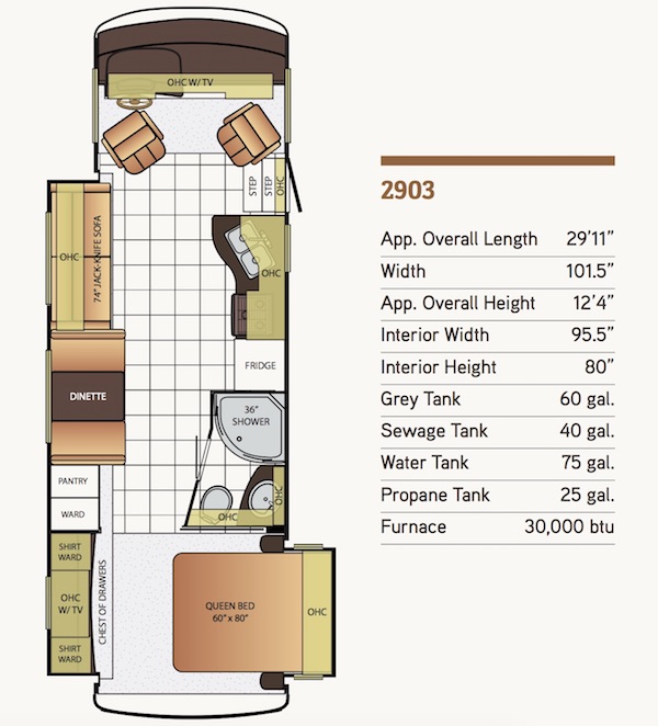 Newmar Bay Star 2903 layout