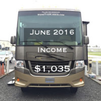 June 2016 Income