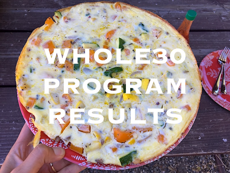 Whole30 program results
